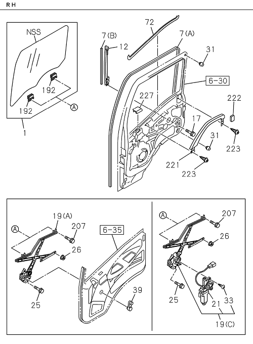 Partial Engine